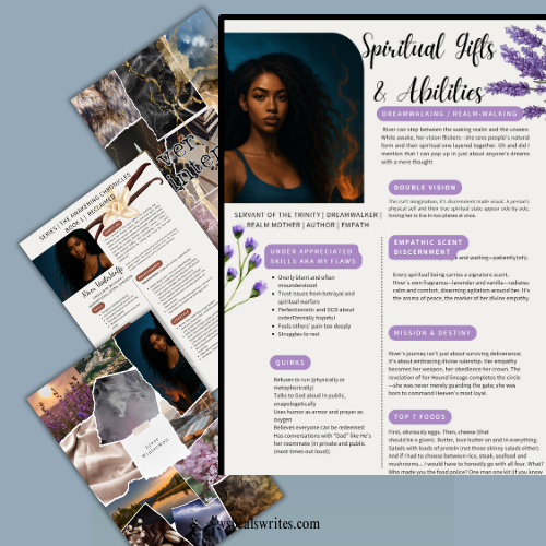 6-Page Editable Canva Fiction Character Template - Image 3